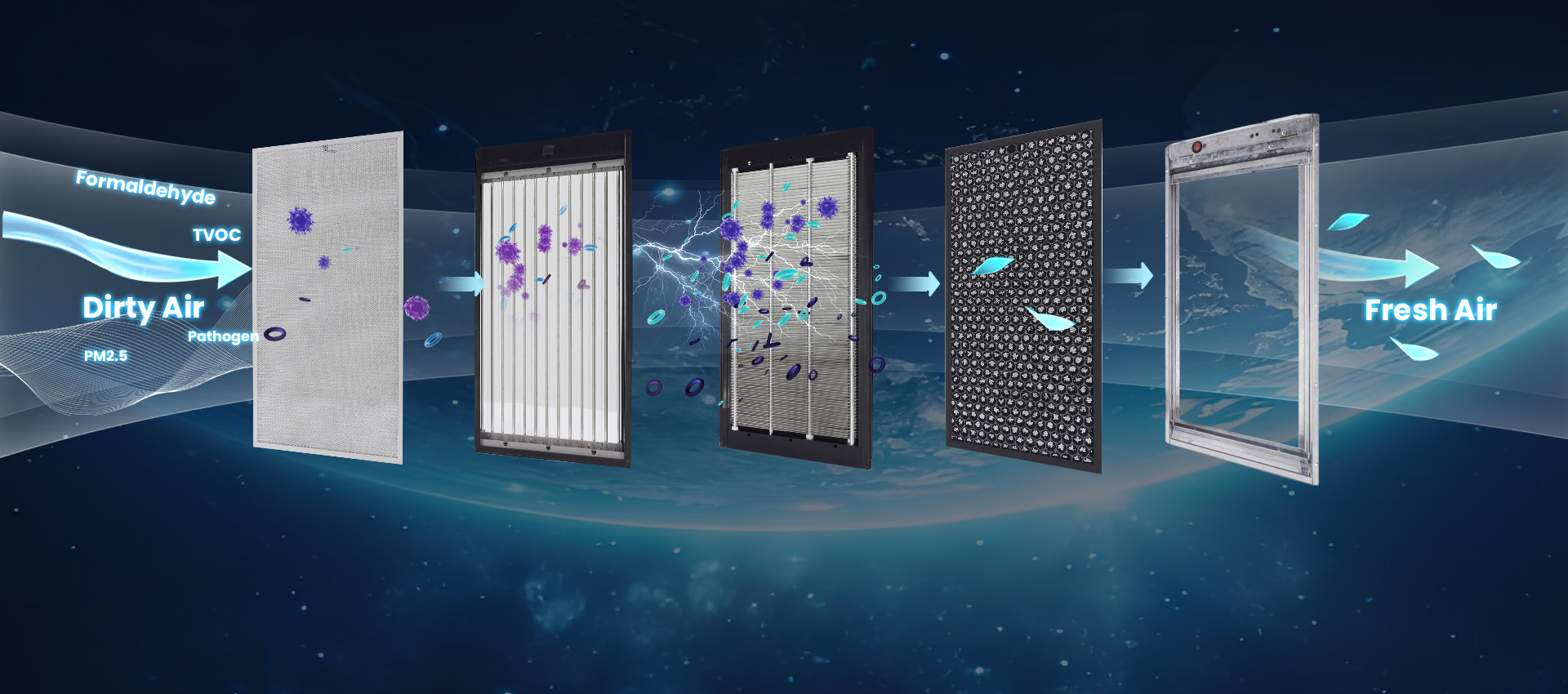 IEF - Banner soluzioni HVAC